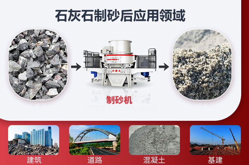 石灰石制砂后應用領域 石灰石制砂后應用領域