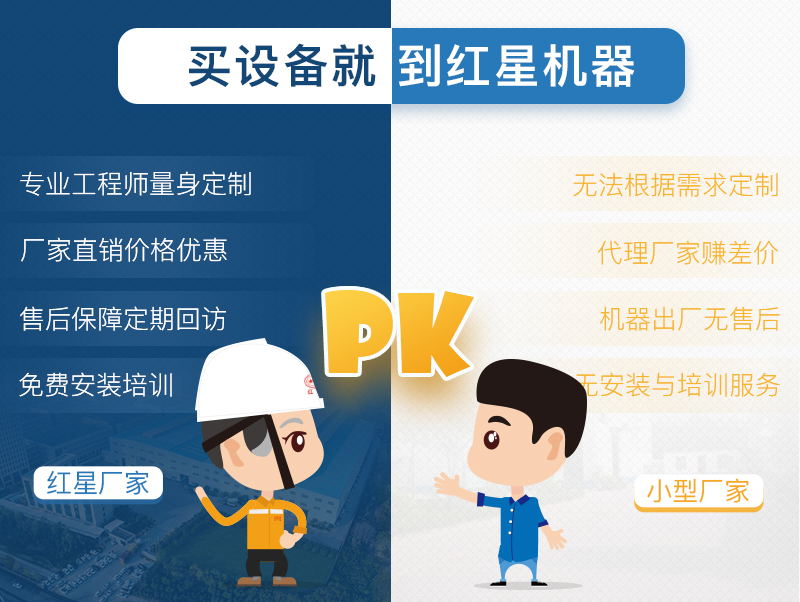 買鄂破機900x1200就到紅星機器 買鄂破機900x1200就到紅星機器