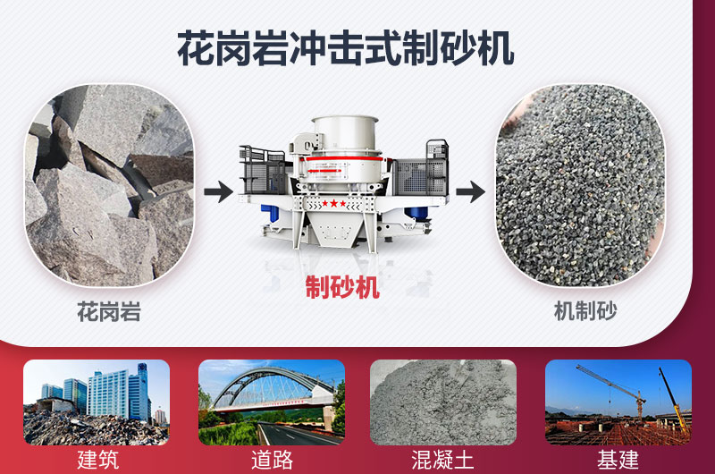 花崗巖沖擊式制砂機(jī)圖片及視頻_優(yōu)缺點(diǎn)介紹