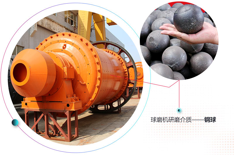 球磨機研磨介質主要是為球體 球磨機研磨介質主要是為球體