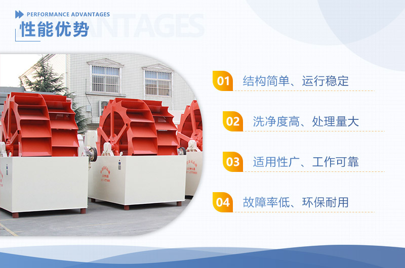 石子水洗設備優勢多多，入手不虧