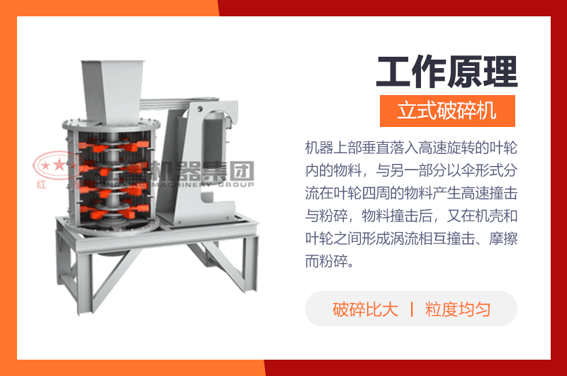 立式破碎機工作原理圖 立式破碎機工作原理圖
