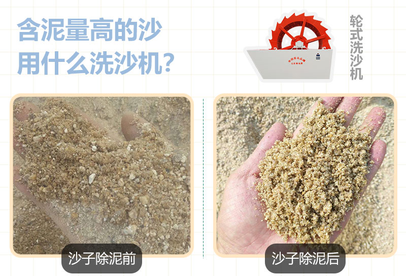 洗泥洗砂設(shè)備就用它 洗泥洗砂設(shè)備就用它