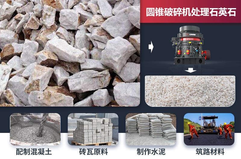 圓錐破碎機可以破石英石 圓錐破碎機可以破石英石
