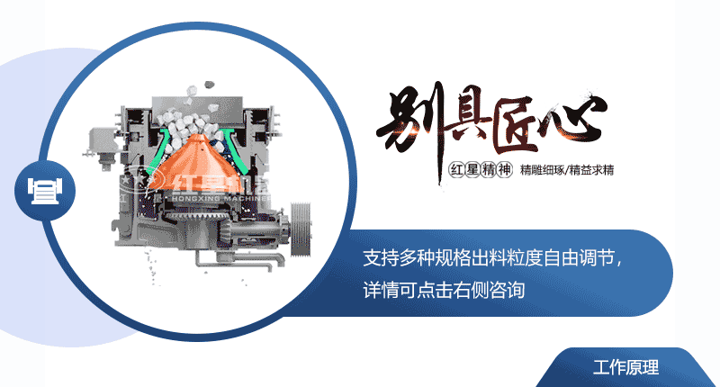 圓錐破作業原理圖