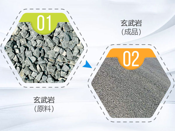玄武巖生產(chǎn)線(xiàn)哪家好