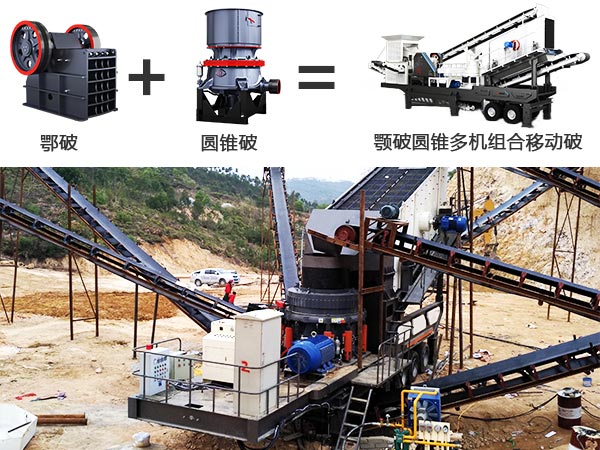 顎破圓錐多機組合移動破碎站及其作業現場