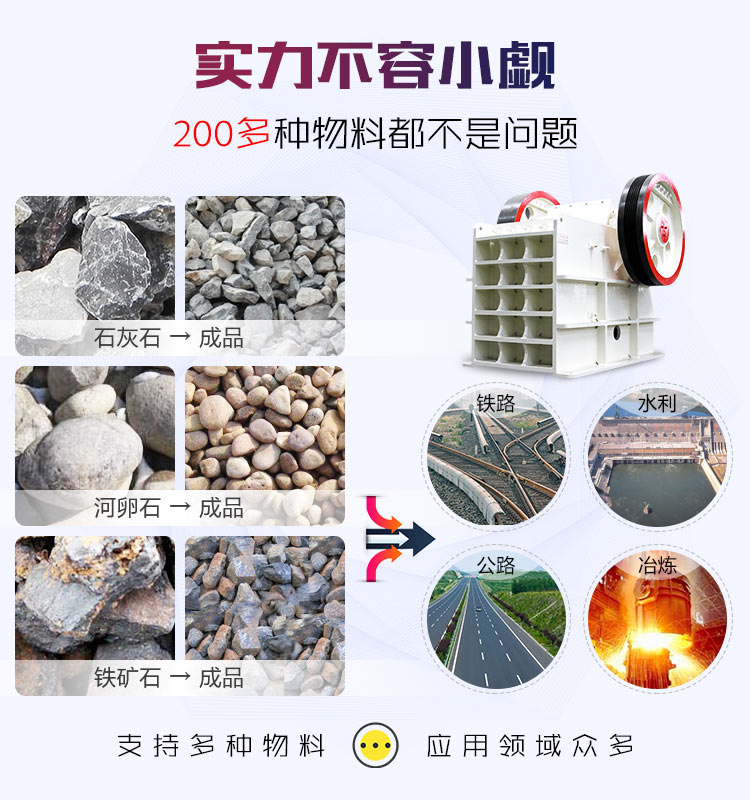 時產1500噸大型環保顎破應用范圍