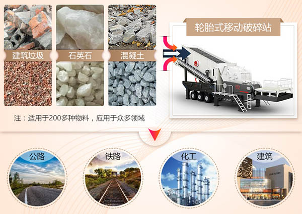 流動小型粉石機應用范圍