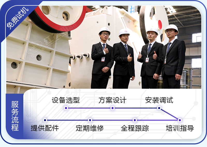 完善的服務(wù)流程