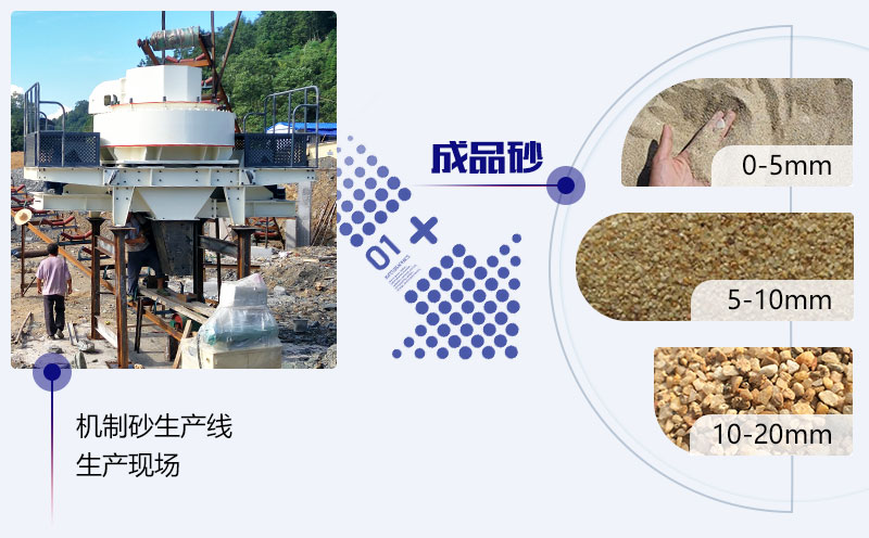機(jī)制砂生產(chǎn)現(xiàn)場及成品