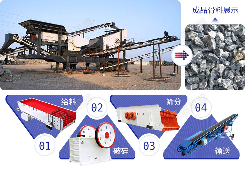 整機可替代固定生產線