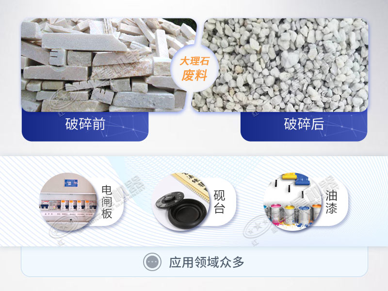 大理石廢料制砂應用范圍廣泛