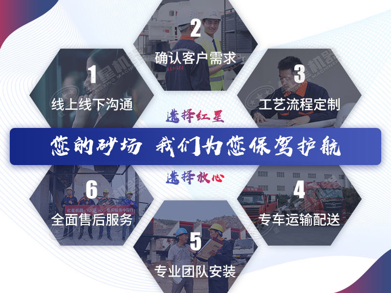 選擇紅星給你更多的生產保障