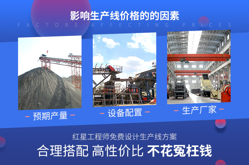 影響設備價格的因素