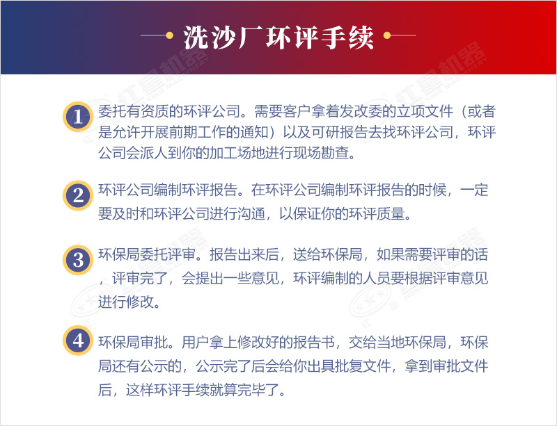 洗沙廠環評辦理手續