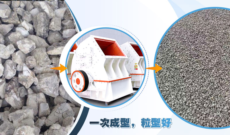 重錘式破碎機一次成型粒形好，若想更細，增加沖擊式制砂機