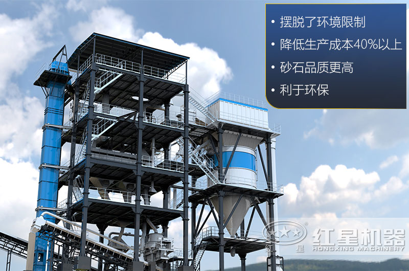 新型石灰石加工成砂石料系統——塔樓式 新型石灰石加工成砂石料系統——塔樓式