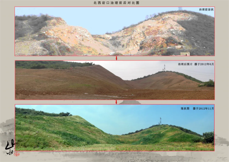 提倡發展環保，礦山復綠前后對比