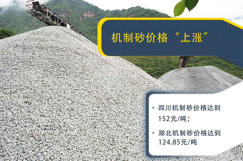 日產5000噸機制砂廠大概投資多少？