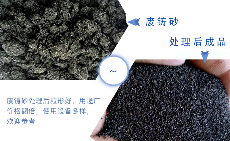 廢鑄砂再回收用途有哪些？用什么設(shè)備？